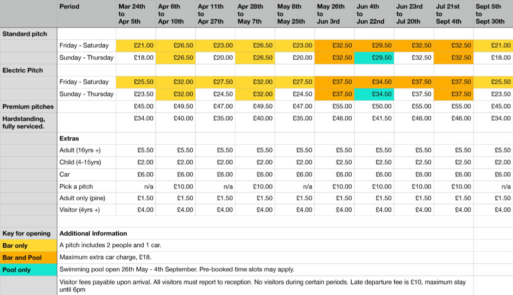 Deluxe Touring & Camping Dower House Caravan & Leisure Park